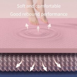 Double-Sided Non Slip Eco Friendly Yoga Mat